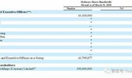 eo最新爆料,最新爆料背后的惊人真相