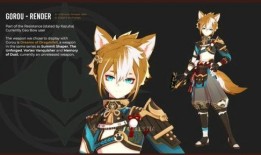 原神人物最新爆料图,神秘力量觉醒，探寻未知领域